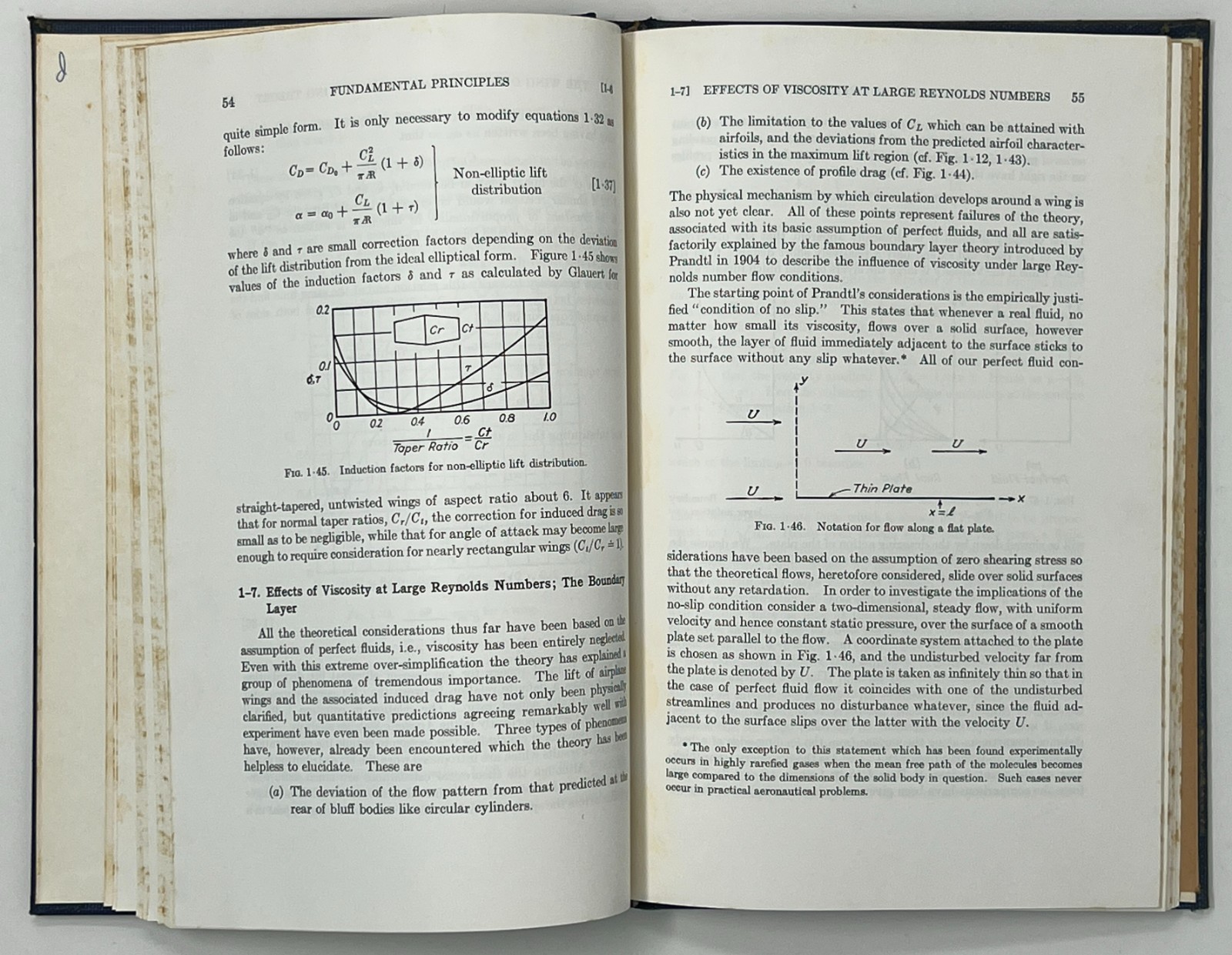 VTG Aerodynamics of the Airplane by Clark Millikan – 1958 HC Pub. by John Wiley