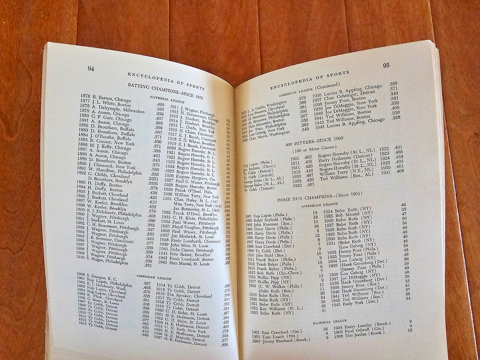 Encyclopedia of Sports by Frank Menke 1944 Illustrated Revised & Enlarged HCDJ