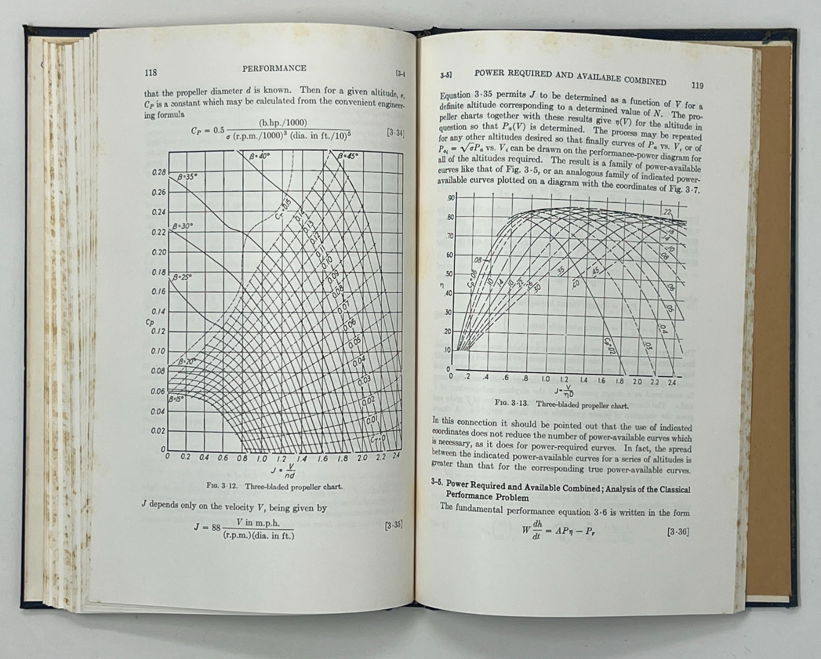 VTG Aerodynamics of the Airplane by Clark Millikan – 1958 HC Pub. by John Wiley