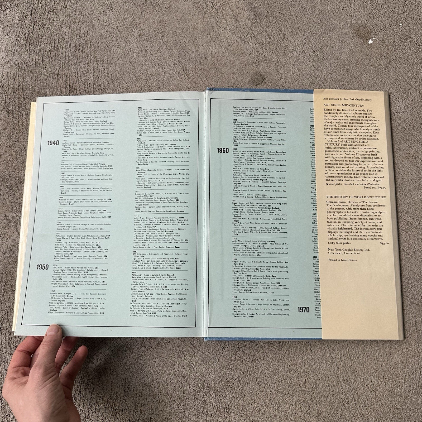 A Visual History of Twentieth Century Architecture by Dennis Sharp 1972 HC