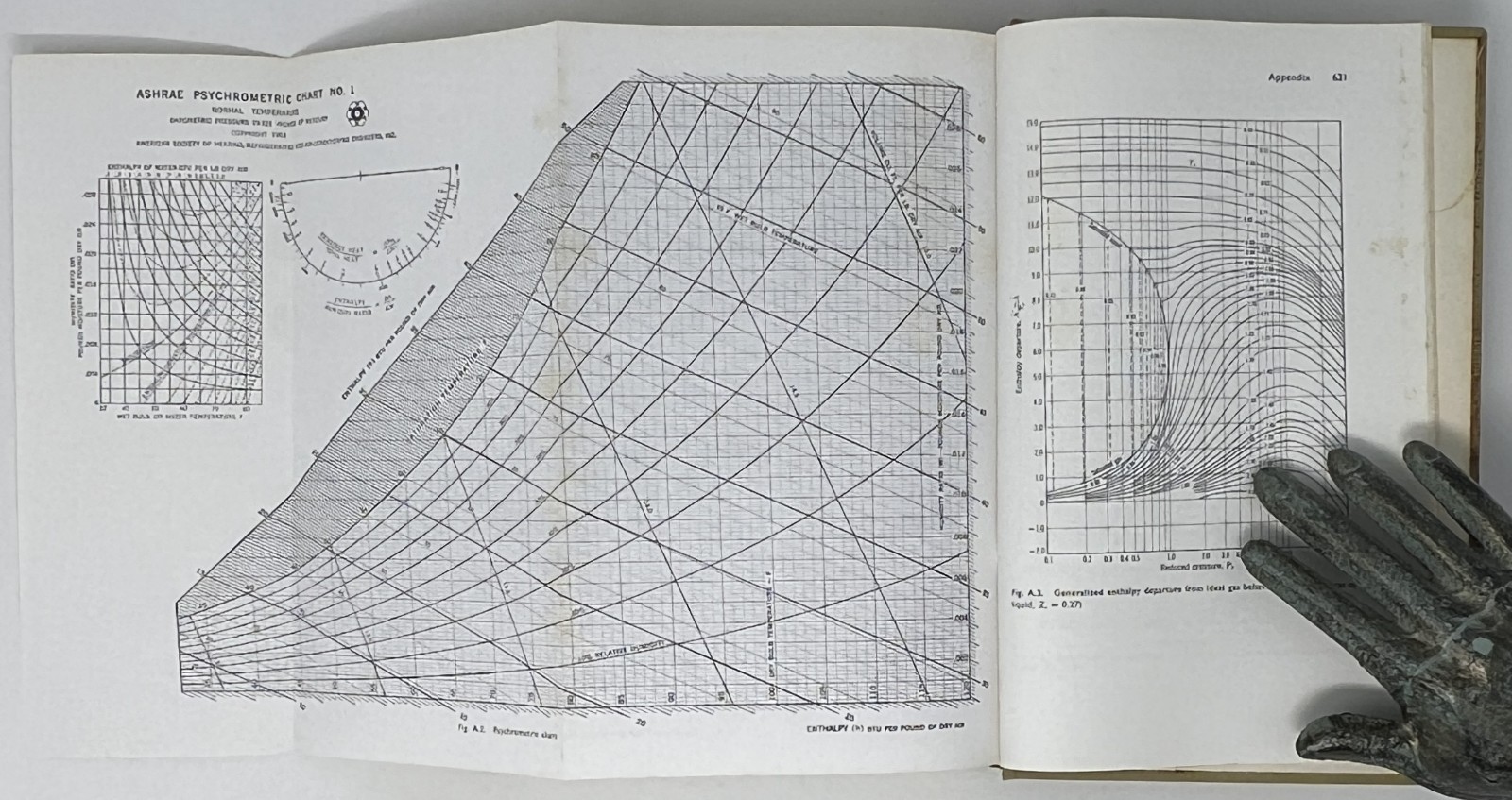 VTG Fundamentals of Classical & Statistical Thermodynamics – 2 HCs John Wiley