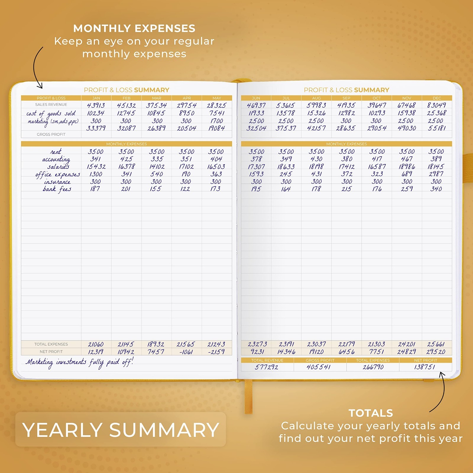 Large Income & Expense Tracker Ledger Book – 2-Year Accounting Notebook for Smal
