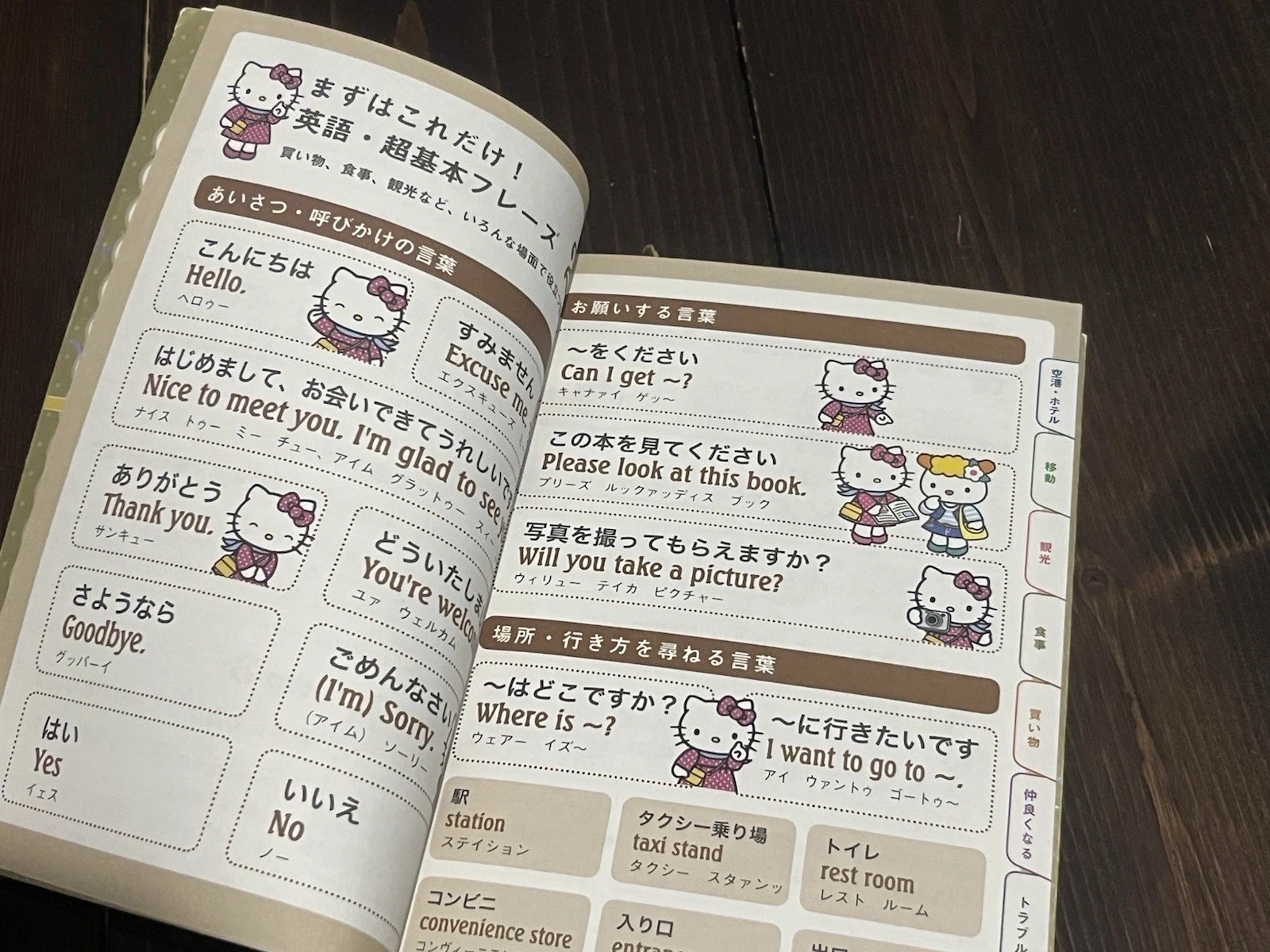 2012 HELLO KITTY JPN X ENG YUBISASHI ENGLISH JAPANESE BOOK JAPAN BOOK