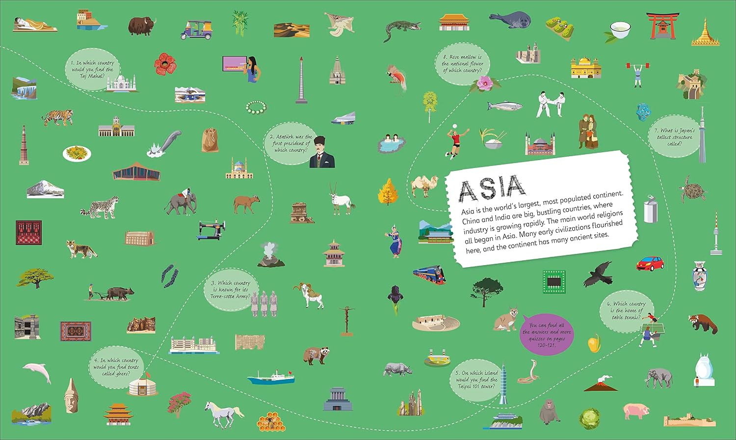 Children’S Illustrated Atlas: Revised and Updated Edition