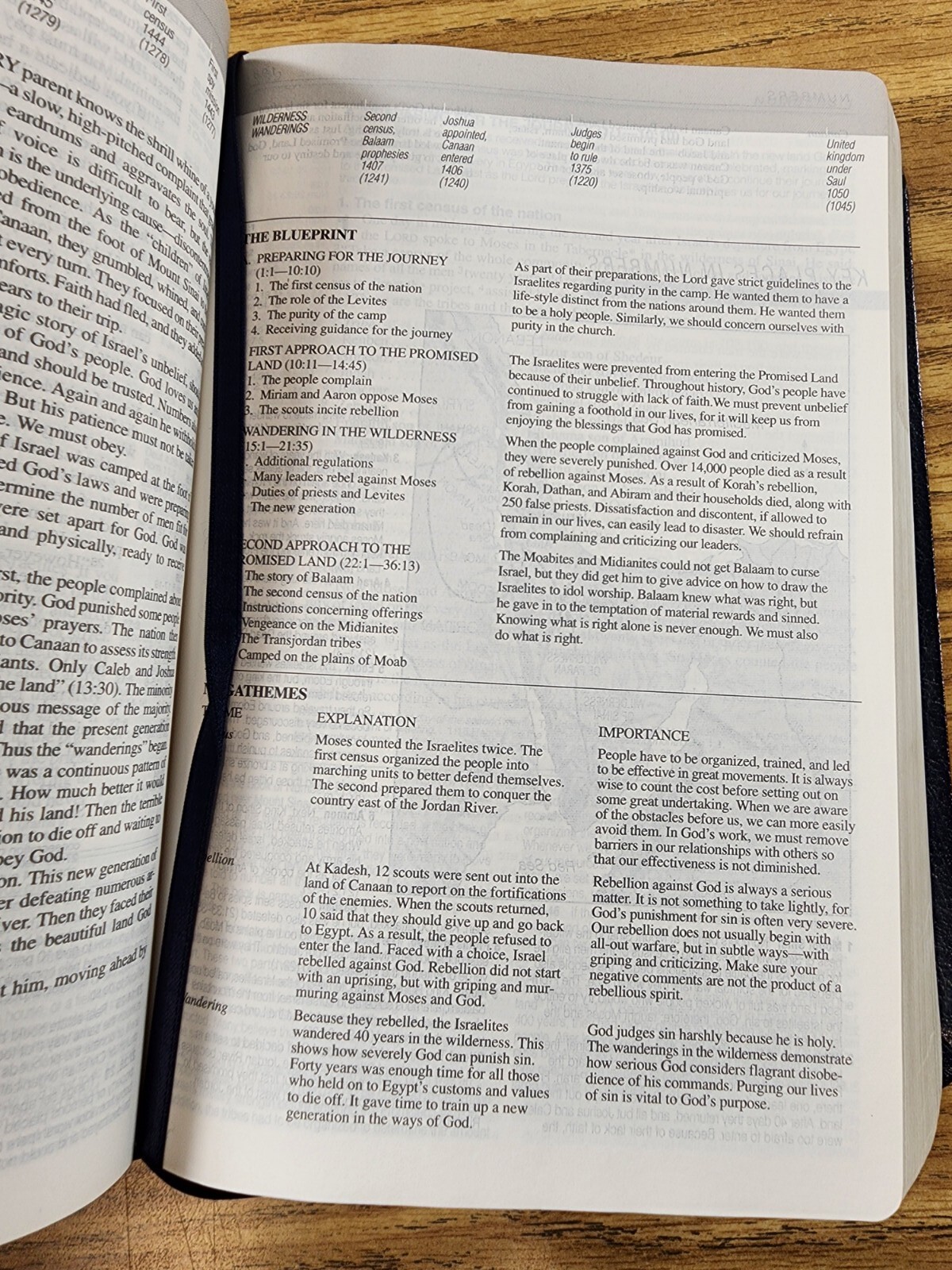 Life Application Study Bible New Living Translation Bonded Leather – 8.25″×5.5″