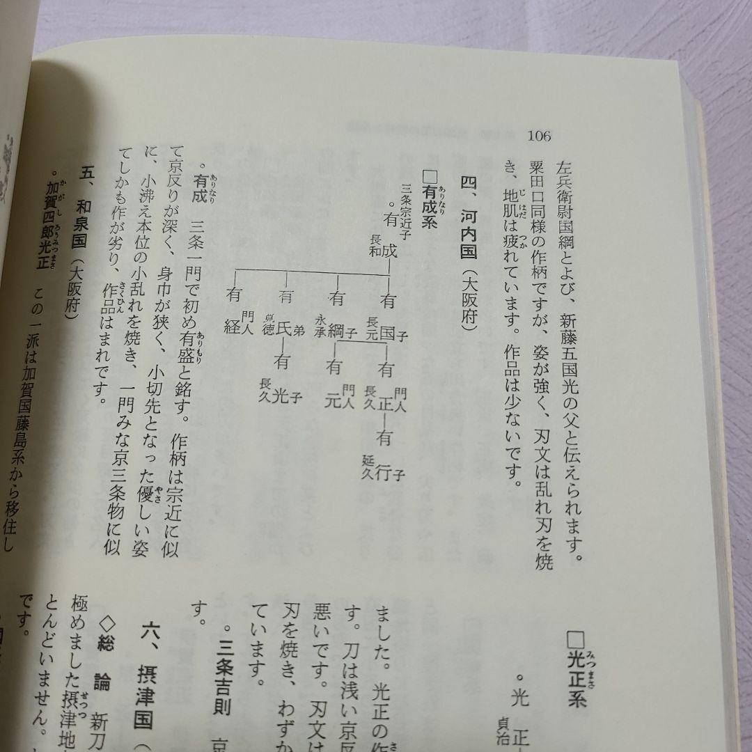Appraisal and Appreciation of Japanese Swords Eimei Tsuneki 18.5cm Book Japanese