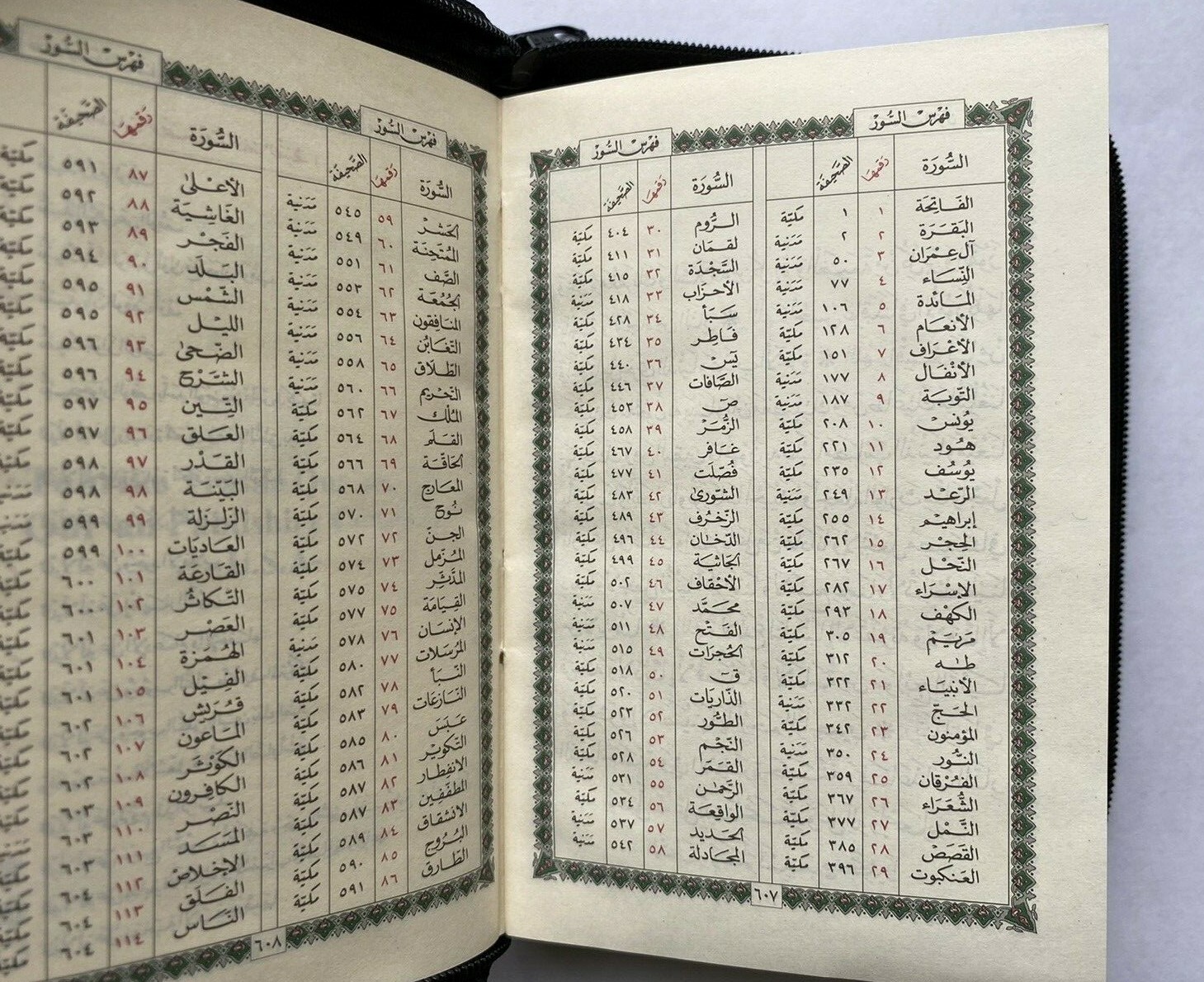 The Holy Quran Arabic Pocket Size with Zipper Faux Leather 3.5”x 5.5”