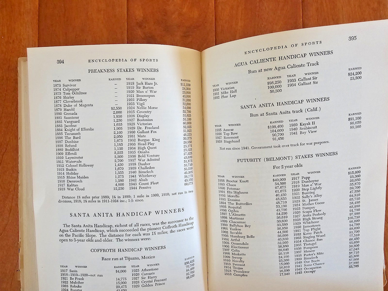 Encyclopedia of Sports by Frank Menke 1944 Illustrated Revised & Enlarged HCDJ
