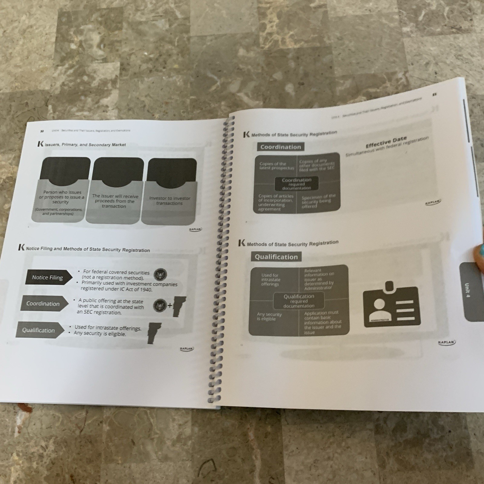 Updated 2025 Kaplan Series 63 Securities License Exam Manual Class Notes 9th Ed